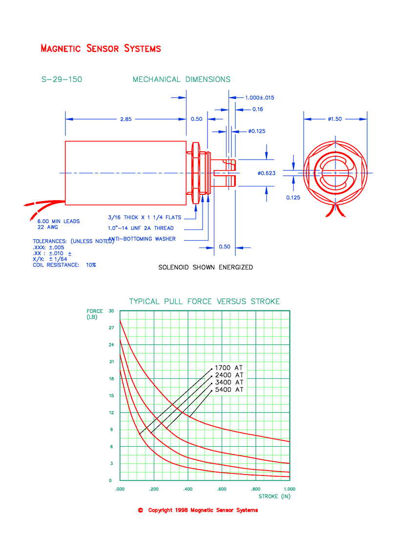 Tubular Pull Solenoid S-29-150, Page 2